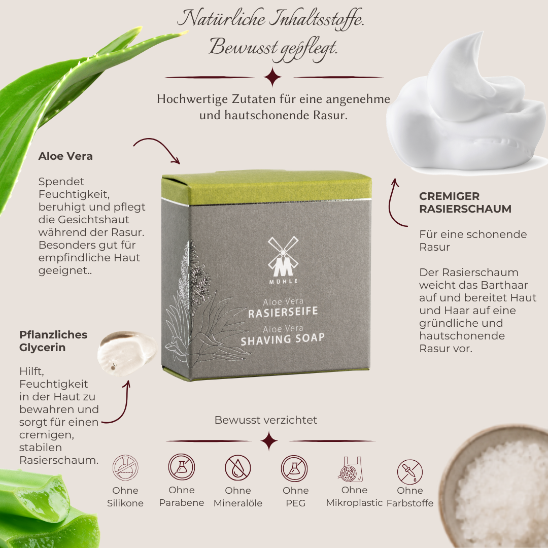 Rasierseifen-Duo Aloe Vera & Grapefruit/Mint