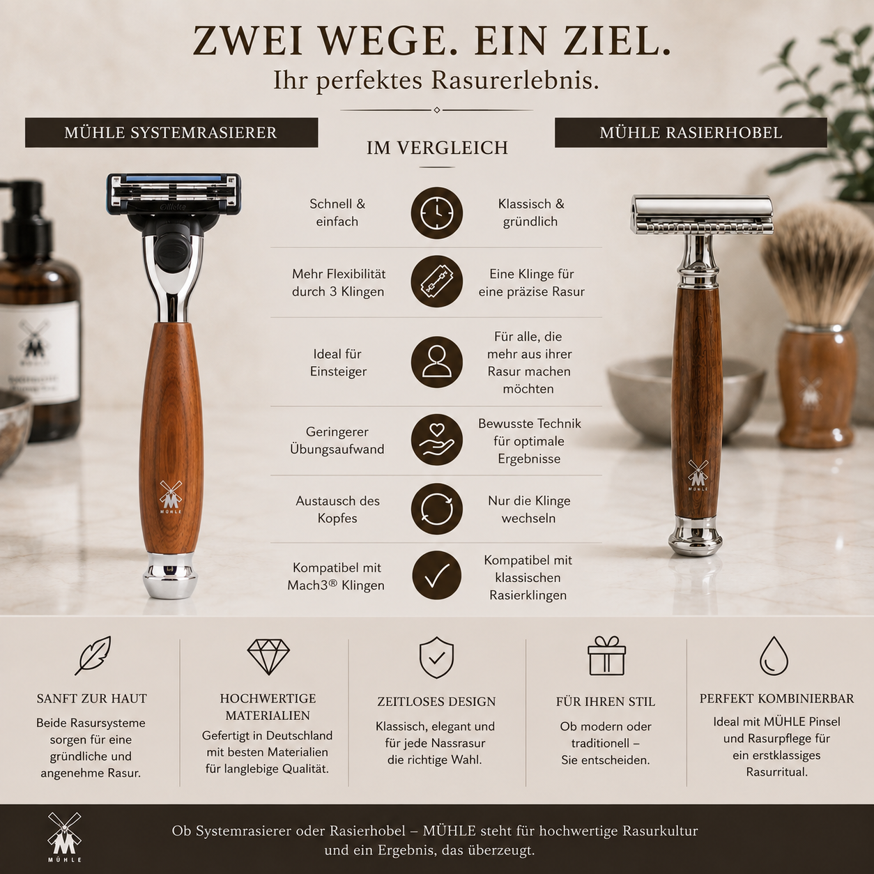 VIVO 3-Klingen-Rasierer Mach3  mit Pflaumenholzgriff